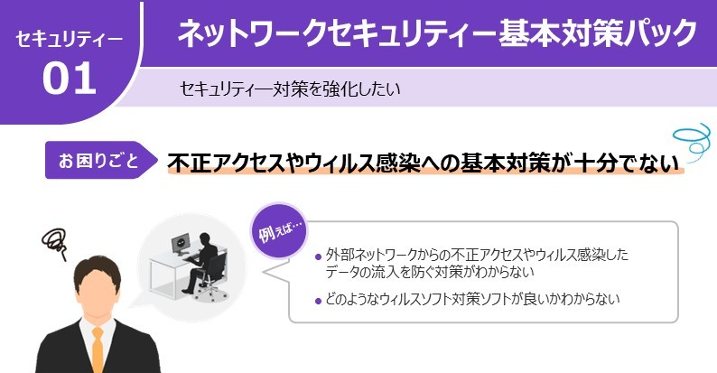 シナジーパック