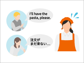 解決のイメージ
