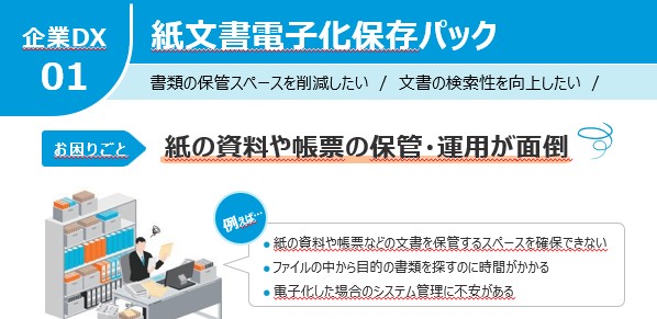 シナジーパック