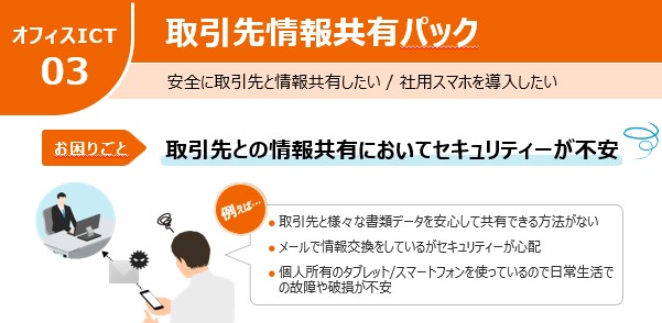 シナジーパック