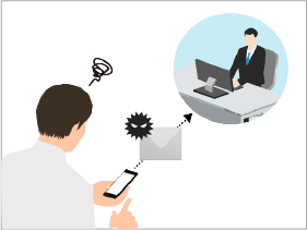 解決のポイント